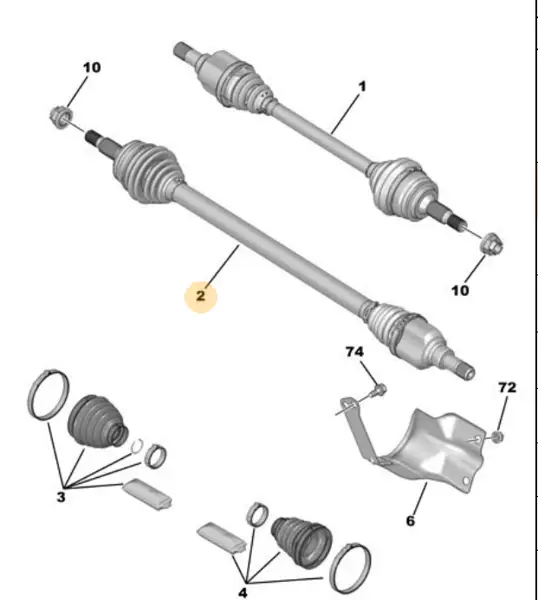 Sağ Aks