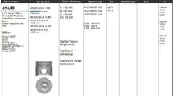Piston 94.40 mm (Std) Fiat Ducato 2.8 TD 35.12 Iveco Daily (8140.23) (Rıken Segmanlı) (0.20 Kısa)