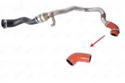 Turbo Hortumu