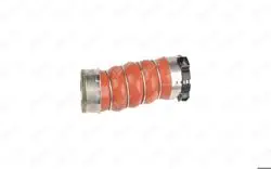 Turbo Hortumu