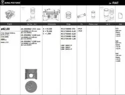 Piston 82.00 mm (040) Fiat Doblo Palio Punto Strada 1.9 D 99-188A3 223A6