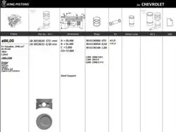 Piston 86.00 mm (0.50) Opel Vectra A Omega A Frontera A 2.0 C20ne 20Ne (Rıken Segmanlı)