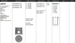 Gömlek 93.67mm (+ 0.50) Ford Kalın Transit T.12 T.15 91-