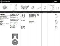 Piston 69.60 mm (0.40) Opel Astra H Astra J Corsa D Corsa E 1.3 CDTI Fiat Linea Punto 1.3 Multijet Z13dth A13dtj (90 Hp) (Euro 5) (0.20 Kısa)