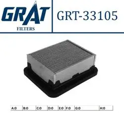 Hava Filtresi (Daihatsu: Hıjet / Towner / Pıaggıo: 1.0 95 >)