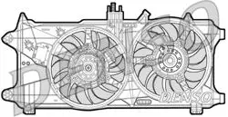 Fan Davlumbazı Çift Klimalı (Fiat Doblo 1.3 JTD-1.9 JTD-06)