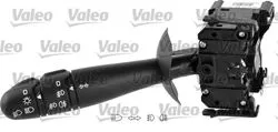 Far Sinyal Kolu Sisli (Renault Traffic 2.0 DCI 2.5 DCI / Opel Vivaro 06 -)