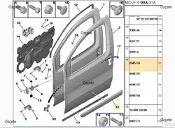 Ön Kapı Çıtası Sağ Peugeot Bipper Citroen Nemo Fiat Fiorino