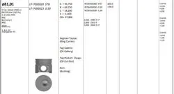 Piston + Segman (1. & 2. Sıl.) 81.01mm + 0.50mm (Rıken Segmanlı) 1. & 2. Sıl.*Transporter T5 1.Ve 2 Piston Marka
                                Takım