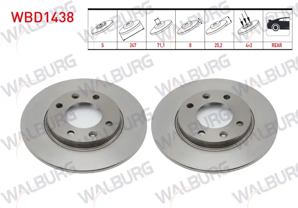 Fren Diski Arka Düz 4 Bjn 247X8x71,1X25,2 Peugeot 306 1.6İ 1993-2002 / 106 Gtı 1996-2005 / Citroen Xsara 1.6İ 1997-2005-Saxo 1.6 Vts 1996-2004