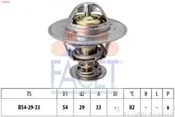 Termostat Cruze 2.0 Captiva 2.0 C140