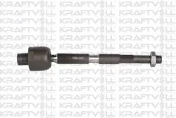 Rotmili Sol Honda Civic 2006-2012