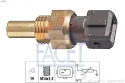 Hararet Müşürü BMW E30 E34 E36 88  95 Range Rover II (P38a) 2.5 94  02