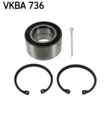 Rulman Kiti / Porya
