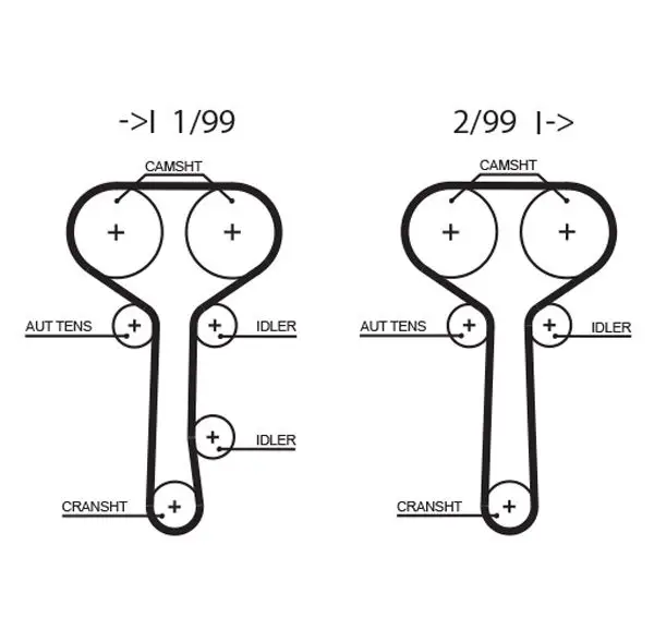Triger Kayışı (129X254) Ford Focus Mondea Connect 1.8 16V 02 Mazda Ct978