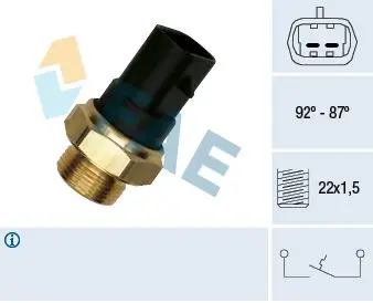 Fan Müşürü Tipo-Tmp-Uno 92-87 1899