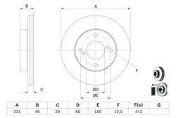 Disk On (Ad) 17-Ignıs.III 1.2