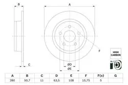 Disk Arka (Ad) 14-Connect