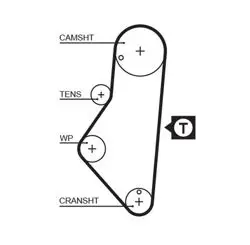 Triger Kayışı 93-Pt.306 1.8