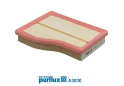 Hava Filtresi 18-A-Seri (W177) B-Seri (W247)
