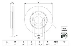 Disk Arka (Ad) 17-Ceed- i30