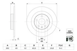 Disk Arka (Ad) 17-S60-S90-V60-V90-Xc60 Kaplamalı