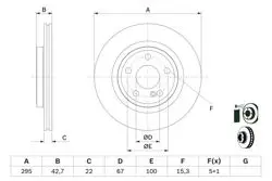 Disk Arka (Ad) 13-A-Seri (W176)