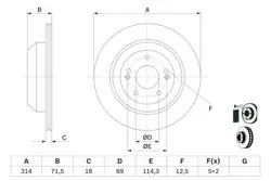 Disk Arka (Ad) 15-Sorento