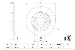 Disk Arka (Ad) 17-Swift 1.0